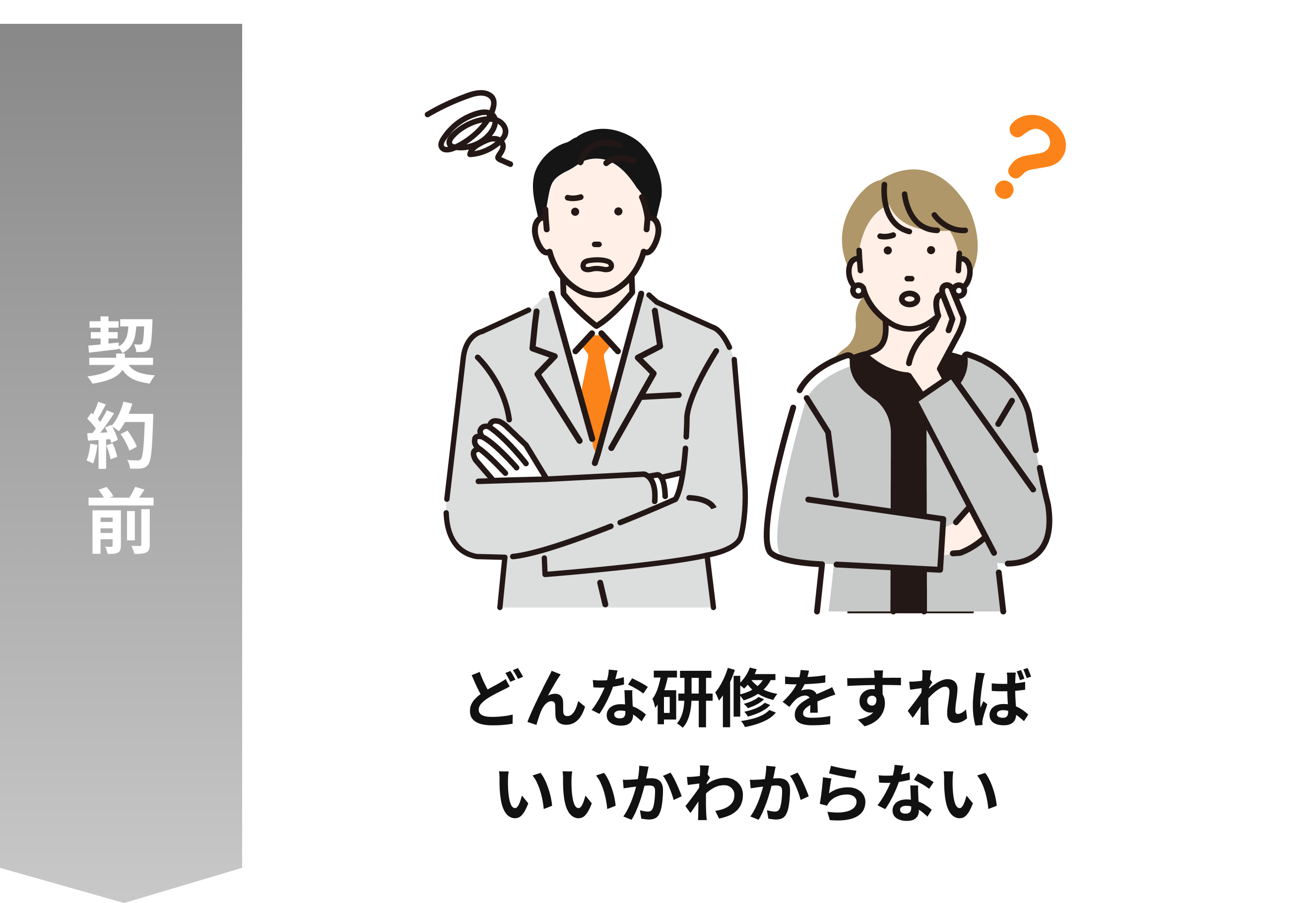 契約前：どんな研修をすればいいかわからない
