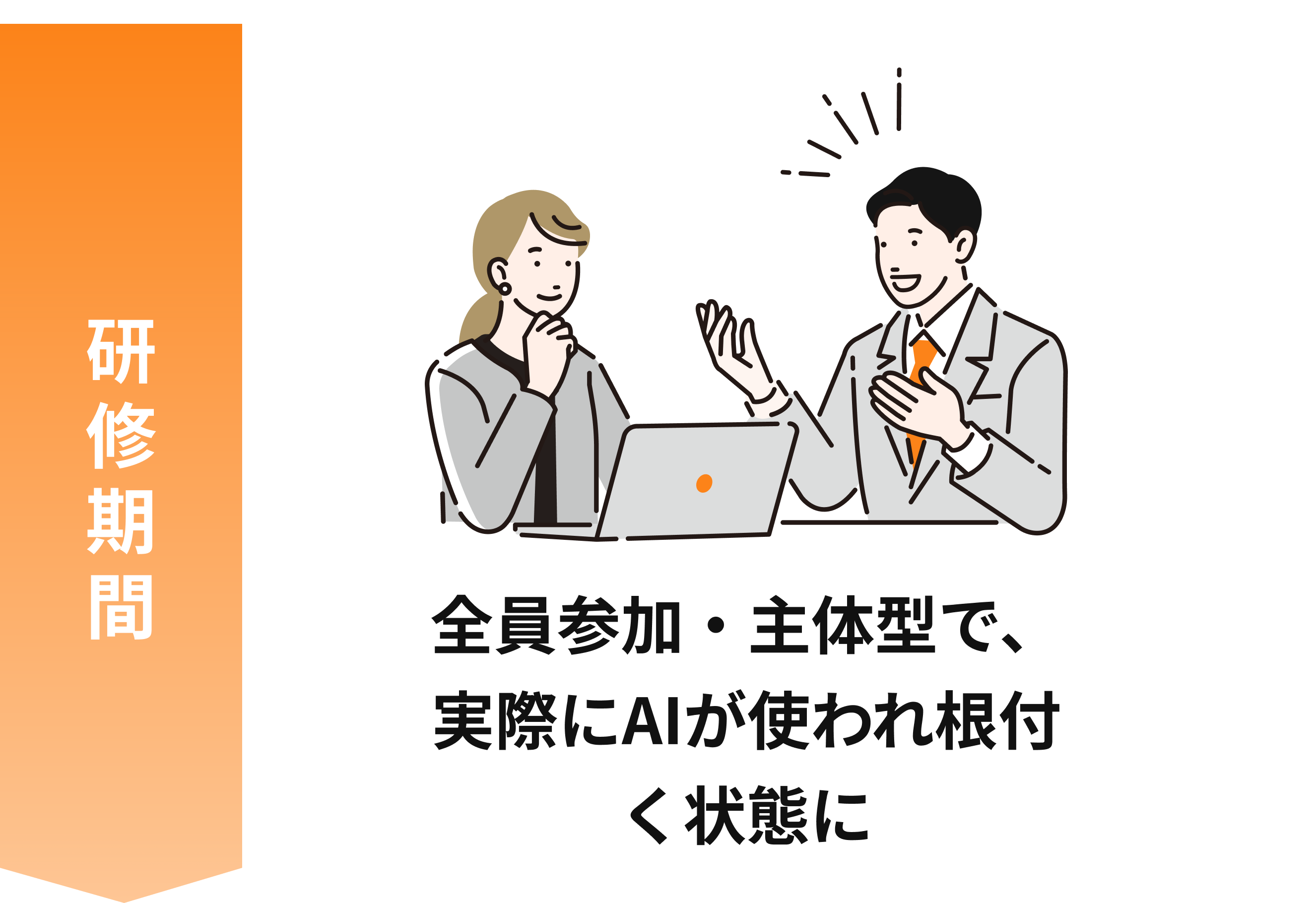 研修期間：全員参加・主体型で、実際にAIが使われ根付く状態に