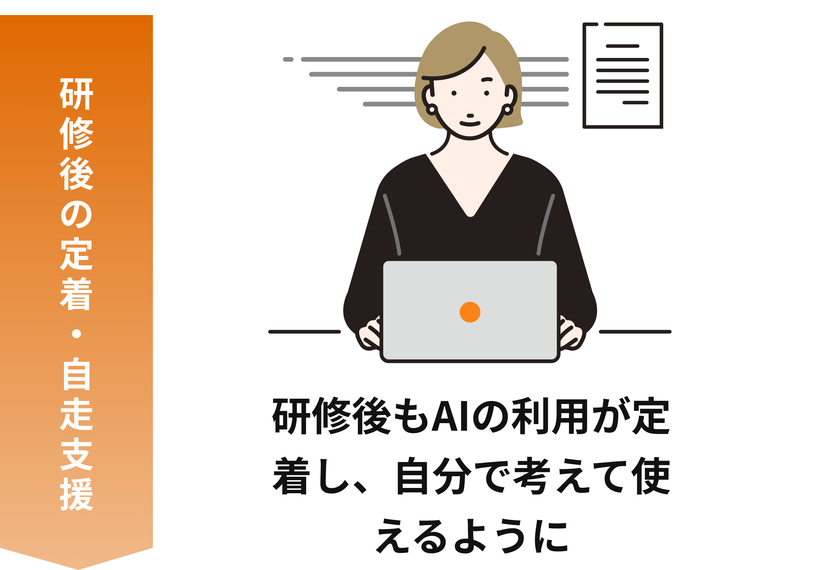 研修後の定着・自走支援：研修後もAIの利用が定着し、自分で考えて使えるように