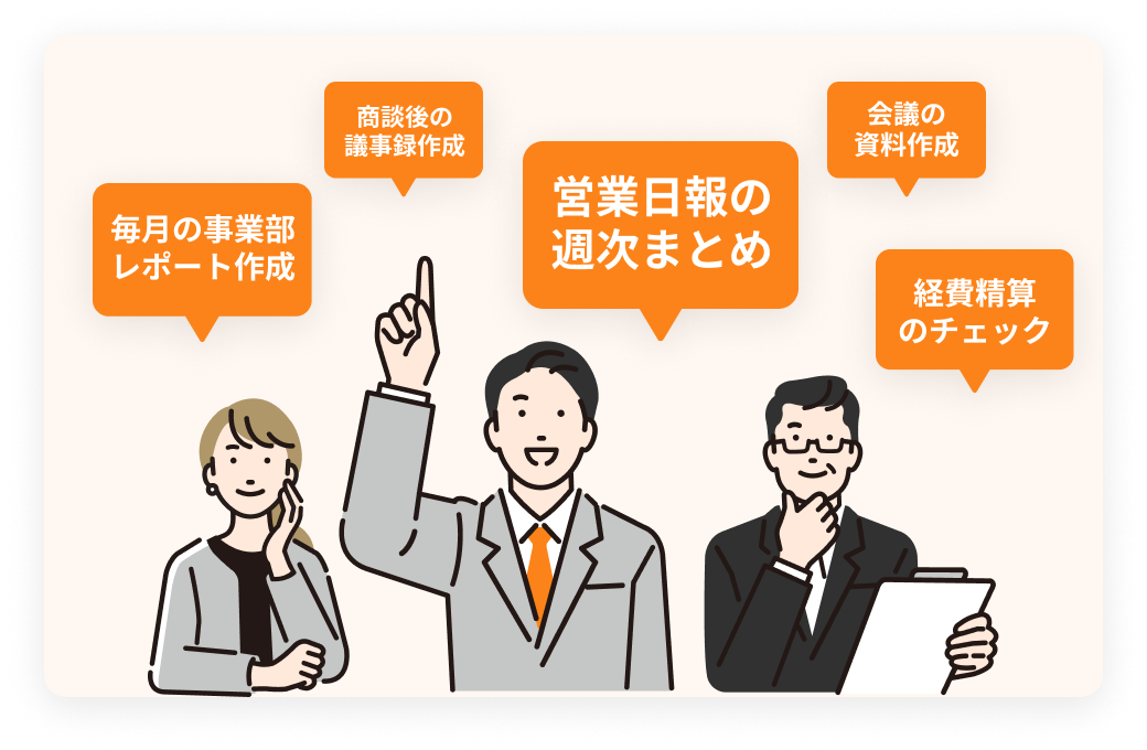業務ヒアリングをもとにした研修イメージ