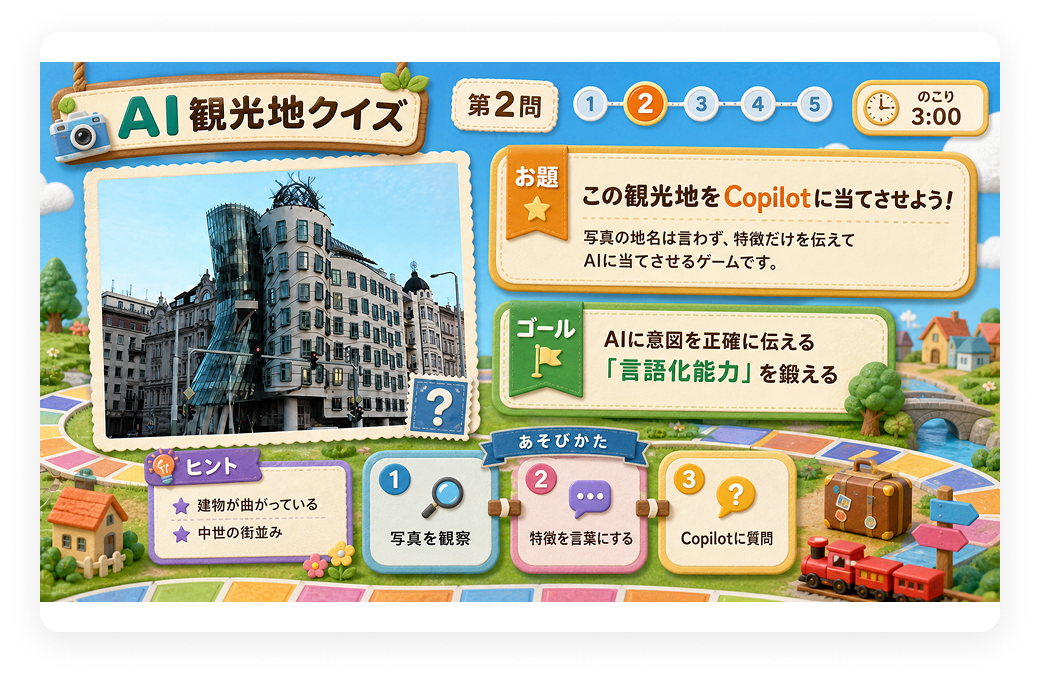 AI導入戦略を検討する研修の様子